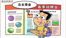 漫画就业,就业生活的真实写照