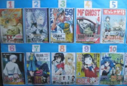 漫画排行榜前十名,揭秘前十名热门漫画的辉煌历程